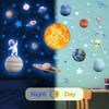 Glow in The Dark Stars Solar System Wall Decals, Star and Planets Stickers for Ceiling, Wall Sticker Decor for Kids Boys Room (Blue) view 3