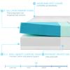 Rhyme source 4.5 Inch Cold Gel Memory Foam Mattress Replacement for Sleeper Sofa and Couch Beds - Queen Size CertiPUR-US Certified (Sofa Not Included) view 2