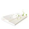 NaKeah Natural Latex Mattresses Massage Single Double Hotel Mattress Family King Queen Twin Full Size - 2/3/4 Inch - Organic Cover Included,7.5cm,120x200cm view 1