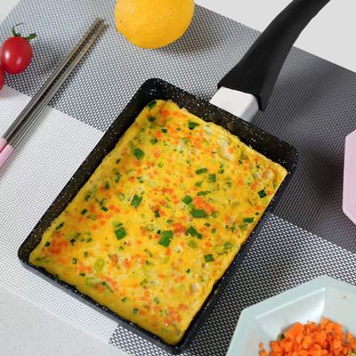 Rushbom Frying Pan, Tamagoyaki Rectangular Non Stick Saucepan Plastic Handle Black Omelet Frying Pan