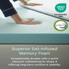 ViscoSoft Dusk 2-Inch Memory Foam Mattress Topper - King Mattress Topper, Washable Cover, Cooling & Back Pain Relief, CertiPUR-US Performance Tested and Certified Foam view 2