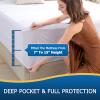 King Zippered Mattress Encasement, Waterproof Zipper Mattress Protector, Breathable, Noiseless, Machine-Washable Zip Mattress CoverFitting 7" - 15" Deep Mattress view 4