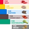 EASYROSE Plastic Cutting Board Set of 6, 24 x 18 x 1/2 Inch Commercial Grade Chopping Board Large Multi-Color Cutting Boards for Kitchen - Dishwasher Safe, NSF Certified view 4