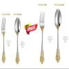Cutlery Set 2Set Stainless Steel Flatware Set For Wedding Silverware Gold Plated Cutlery 02 view 3
