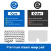 imeccalive 6 Pack S3501 S3601 Steam Mop Replacement Pads for Shark S3501 S3601 S3550 S3801 S3901 S3601D S3801CO S3901D S3455K S2902 SE450 Steam and Scrub Pocket Mop Steamer Pads Washable view 4