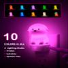 L LOHAS LED Plug in Night Light for Kids 2 Pack, 3D Cute Puppy Night Lights with Dusk to Dawn Sensor, RGB+Soft White 3000K Dog Night Light, Christmas Birthday Gift Nightlight for Kids, Room Decor view 3