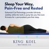 King Koil Luxury Queen Air Mattress with Built-in Pillow & Ultra-Fast Built-in High-Speed Pump, 20 Inflatable Premium Airbed, Waterproof, Adjustable Firmness, 1-Year Manufacturer Warranty view 4