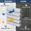 Keego Cellular Shades Cordless Honeycomb Blinds Heat Insulated Custom Size Easy to Install Blackout Blinds for Windows Shades for Bedroom Windows (Light Grey, 67" W x 72" H) view 4