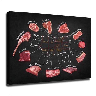 Beef Butcher Guide Food of Beef Cuts Division Chart Meat Poster Decorative Painting Print Modern Home Bedroom Living Room Decoration Canvas Wall Art Aesthetic (Framed,2436inch)