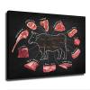 Beef Butcher Guide Food of Beef Cuts Division Chart Meat Poster Decorative Painting Print Modern Home Bedroom Living Room Decoration Canvas Wall Art Aesthetic (Framed,2436inch) view 1