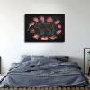 Beef Butcher Guide Food of Beef Cuts Division Chart Meat Poster Decorative Painting Print Modern Home Bedroom Living Room Decoration Canvas Wall Art Aesthetic (Framed,2436inch) view 3