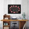 Beef Butcher Guide Food of Beef Cuts Division Chart Meat Poster Decorative Painting Print Modern Home Bedroom Living Room Decoration Canvas Wall Art Aesthetic (Framed,2436inch) view 4
