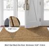 BESTVUE 2Ft x 19Ft Outdoor Runner Rug Non Slip Carpet Runner Rubber Backing view 3