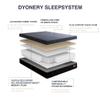 Dyonery King 12 Inch Hybrid Memory Foam Mattress in a Box, Jacquard Fabric Cover, Made in USA, CertiPUR-US Certified, Copper-Gel AeroFusion Memory Foam, Individually Pocketed Springs, 76x80 view 3