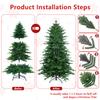 7FT Pencil Christmas Tree, Tall Skinny Christmas Tree with 2515 Branch Tips and Foldable Metal Stand, Slim Christmas Tree for Home, Office, Shops, Hotels Decoration (Green) view 4