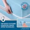 Guardmax Jersey Knitted Cot Size Zippered Mattress Encasement - Waterproof & Bed Bug Proof Mattress Protector - Comfortable, Soft, and Noiseless Zippered Bedding - Dust Mite Proof (33 x 75 x 10) view 2