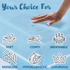 Guardmax Jersey Knitted Cot Size Zippered Mattress Encasement - Waterproof & Bed Bug Proof Mattress Protector - Comfortable, Soft, and Noiseless Zippered Bedding - Dust Mite Proof (33 x 75 x 10) view 4