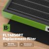 FLT4825VO Toxin Clear HEPA Replacement Compatible with AC4825 AC4300 AC4800 AC4900 AC4850, 2 True HEPA Filters & 6 Activated Carbon Pre-Filters, FLT4825VO, Black/Green view 4