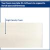 Greaton, 8-Inch Medium Firm Water-Resistance Foam Vinyl Mattress, Easy to Clean, Comfortable & Noise Free, Queen, Blue view 4