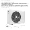 Air Conditioner Drip Pan Condensate Water Tray, Stainless Steel Ac Unit Water Collector Pad Drip Tray with 2m Hose, Universal Air Conditioner Drain Kit for Indoor/Outdoor Heat Pump Systems view 3