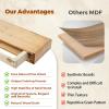 ABSWHLM 72x8x3 Fireplace Mantel - Handcrafted Hollow Rustic Solid Wood Wall Mounted Floating Shelf with Invisible Heavy Duty Wood Bracket (Natural Wood) view 3