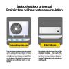 Air Conditioner Drip Pan, Universal Window Air Conditioner Drain Kit Condensate Water Collector Drip Tray, PP Materia (Color : 1-2P, Size : 4M) view 4