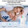 Greencycle Motion Sensor Alarm Wireless, Commercial Door Bell for Entry, Wireless Door Chime Entry Alert Commercial, Bed Bell Alarm for Elderly Patient, 4 LED Indicators Vibration 2Receivers 1Sensor view 2