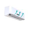 BREZO Portable Air Conditioners Vent Deflectors, Adjustable Anti Direct Blowing Windshield Air Conditioning Baffles, Wind Direction Telescopic Air-con Deflectors for Home/Office view 1