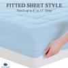 Twin Size- 3 Piece 800 GSM Down Alternative 3 Inch Thick Upto 15" Deep Pocket Fitted Mattress-Topper Protector for Extra Soft Comfortable Sleep for All Season- Twin(39X75 Inche), Light Blue view 3