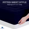 Queen Size- 1 Piece 800 GSM Down Alternative 3 Inch Thick Upto 15" Deep Pocket Fitted Mattress-Topper Protector for Extra Soft Comfortable Sleep for All Season- Queen(60X80 Inche), Navy Blue view 2