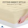 Queen Size- 3 Piece 800 GSM Down Alternative 3 Inch Thick Upto 15" Deep Pocket Fitted Mattress-Topper Protector for Extra Soft Comfortable Sleep for All Season- Queen(60X80 Inche), Ivory view 3