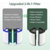 Combi 360Glass HEPA + Carbon Filter For Dyson PC1 HP1 DP04 TP09 TP07 TP06 view 3