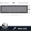 PURRUGS Dirt Trapping Door Mat 24" x 84", Non-Slip Washable Entry Mat, Dog Doormat, Front Door Mat, Super Absorbent Entrance Mat for Muddy Shoes & Paws, Light Grey & Grey view 2