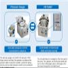 BREVELTION Electric Commercial Electric Chicken Fryer, High Pressure Fried Chicken Stove 3000W Stainless Steel 16L Deep Fryer Countertop Kitchen Frying Machine view 3