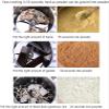 ArhaR 800G Electric Grain Mill Grinder, Swing Type Stainless Steel Grain Grinder High Speed Food Processor for Home and Professional Use view 2