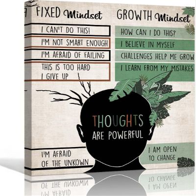 Jinbligt Growth Mindset Wall Art Mental Health Posters Therapy Room Decor Positive Quote Wall Decor Aesthetic Vertical Canvas for Bedroom Decoration (8.00''x12.00'',Framed)