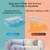 WYHBXD Air Vent Deflector-Adjust The Wind Direction at Will-Ceiling Register Vent Deflector,Suitable for Central Air Conditioning (Size : 53x20cm/21x8in) view 4