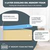 Dopinmin 8 inch Mattress,King Size Base Foam Mattress CertiPUR-US Certified,Breathable Bed Mattress for Cooler Sleep Supportive & Pressure Relief,Removable Soft Cover,Fiberglass Free view 3