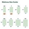 Zinus 12 Inch Green Tea Essential Memory Foam Mattress [New Version], Full, Fiberglass Free, Medium Feel, Breathable Airflow Memory Foam, Certified Safe Foams & Fabric, Mattress in A Box view 2