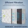Midiex 2 Pack HE400 HE401 Replacement Filter view 2