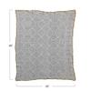 Creative Co-Op Hand-Woven Reclaimed Cotton Crocheted Throw with Diamond Pattern, Multicolor view 2