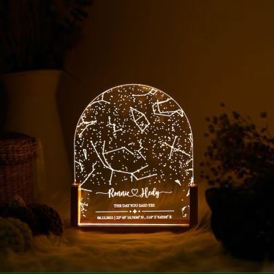 Custom Star Map Night Light for Couples,Personalized Night Light Star Map Plaque,Star Constellation Map for Specific Date,Where We Met,First Date,Customized Gifts (1-color,6 * 8in)