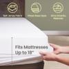SafeRest Waterproof Mattress Protector Twin Size  Absorbent Breathable Soft Fitted Bed Cover with 18" Deep Stretchable Pockets  Machine Washable Twin Mattress Cover view 3