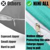 NiNi ALL Waterproof Outdoor Pillow Covers 20x20 Set of 2 Patio Aqua Green view 4