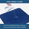 Waterproof Chair Pads for Incontinence 18" x 16", 2 Pack Non Slip Absorbent Wheelchair Reusable Seat Protector, Washable Seat Covers for Chairs, Navy view 3