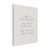 Trademark Fine Art Canvas Wall Art - Beth Cai 'Relax' Wall Art for Living Room, Bedroom, or Office Dcor view 4