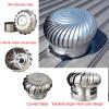 FENGZEQUAN Rotating Chimney Cowl Cap,Ventilation Chimney Cowl,Cowl Cap with Claw Base Energy Saving,Heat Dissipation,for Outdoor Roof Stainless Steel Non Power Dryer Vent Cover (Size : 350mm/13.77in) view 4