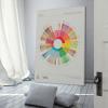 DuBom Scaa Coffee Flavor Wheel Poster Canvas Wall Art Posters For Room Aesthetic And DecorCanvas Painting Wall Art Poster for Bedroom Living Room Decor 12x18inch(30x45cm) Frame-style view 3
