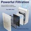 2 Set 116130 Replacement Filter H and 2 C545 True HEPA Filter S and 8 Activated Carbon Pre-Filters, H13 True HEPA Filter view 4