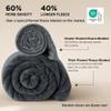 Bedsur Fleece Blankets Queen Size for Bed - GentleSoft Warm, Cozy, Soft & Thick Blanket for Winter, Heavy 500Gsm Anti-Static Design, Ideal for Couch & Sofa, Grey, 90x90 Inch view 2